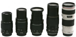 Obiettivi zoom